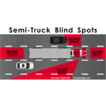 Truck Blind Spots